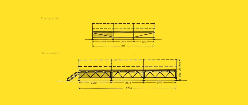 Podien Diagramm Podien Diagramm